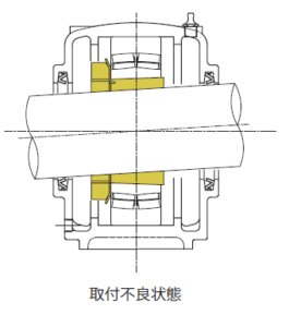 取付不良状態