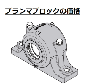 プランマブロックの価格